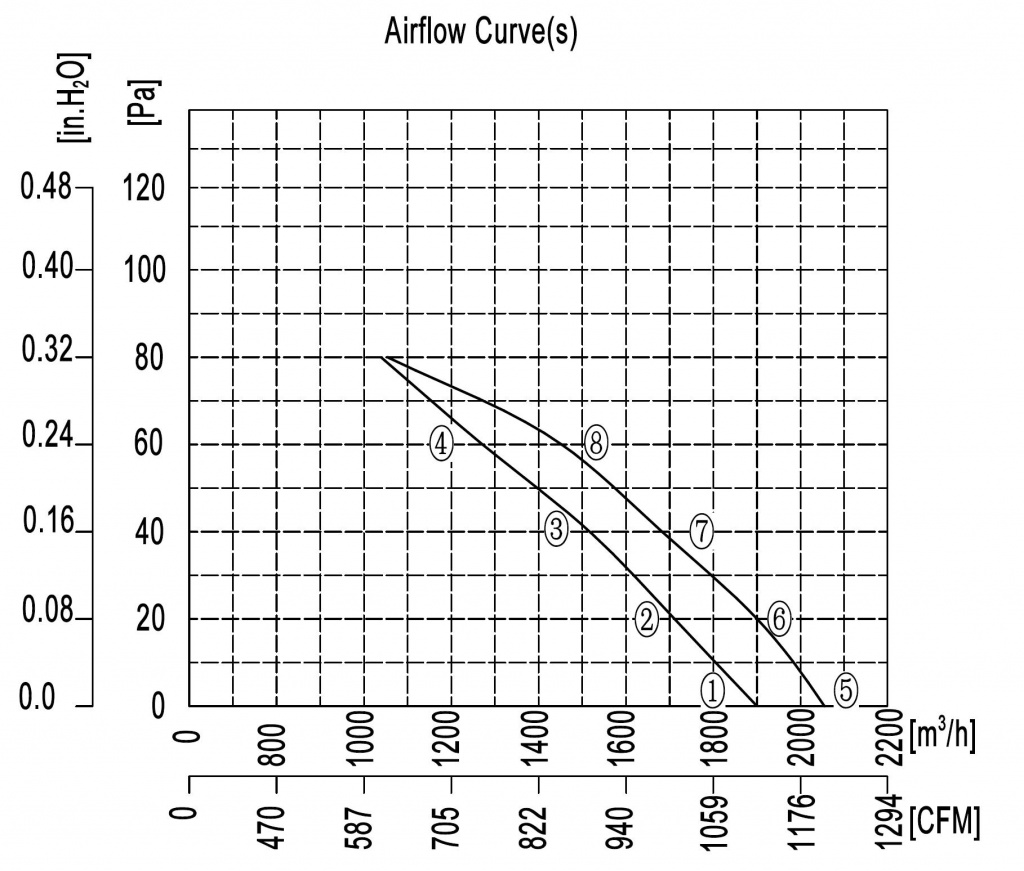 fa2s300s.jpg fa2s300s.jpg